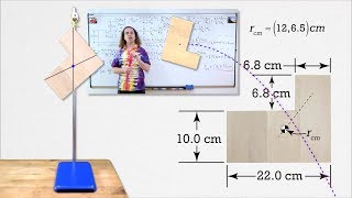 Center of Mass of an Irregular Object