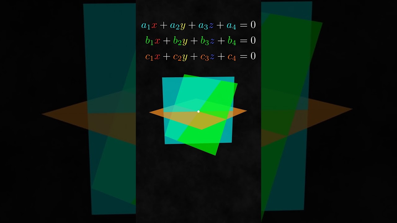Solving Systems of Linear Equations in PGA