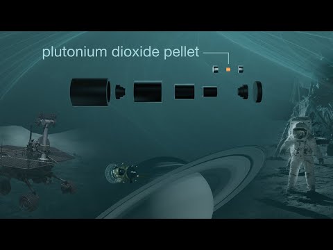 Radioisotope Heater Units