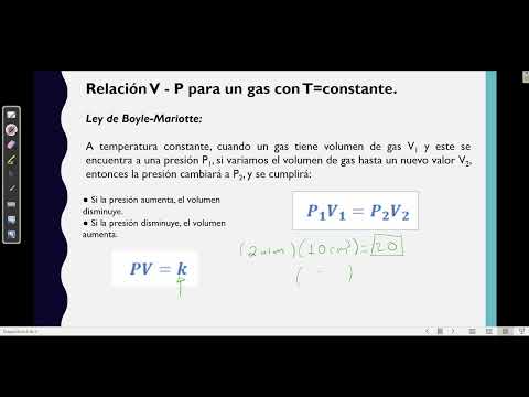 Ley de Boyle Mariotte con simulación PHET