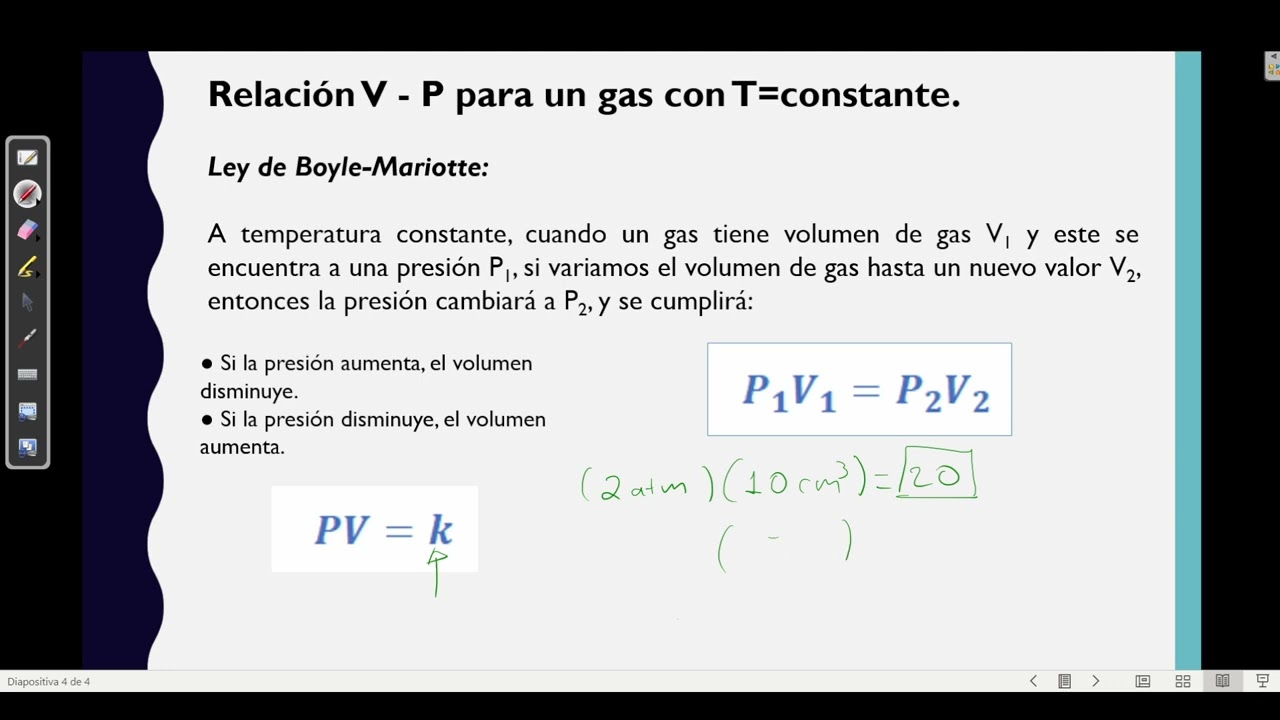 Ley de Boyle Mariotte con simulación PHET