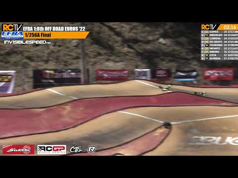 EFRA 1/8th IC Buggy Euros 2022 - Thursday - Qualifying