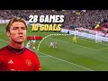 Rasmus HØjlund - All Manchester United Goals 2023/2024