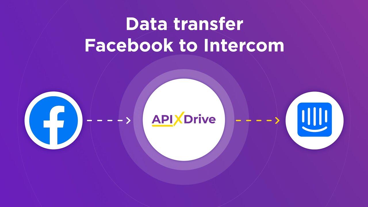 How to Connect Facebook Leads to Intercom (lead)