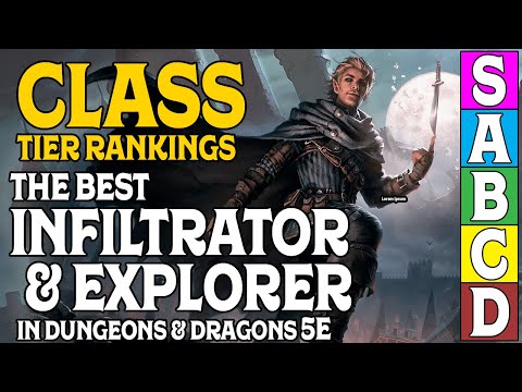 Class Tier Rankings for D&D 5e: Who is the best Infiltrator/Explorer?
