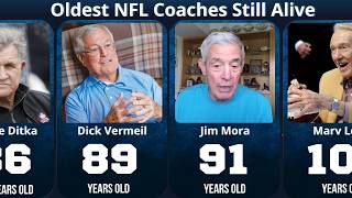Oldest NFL Coaches Still Alive in 2026 🏈