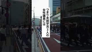 ふざけるな、自民党議員は100万円、国民は1万円、格差に怒りの声が殺到#自民党 #子育て支援 #退職 #給付金 #政治とカネ