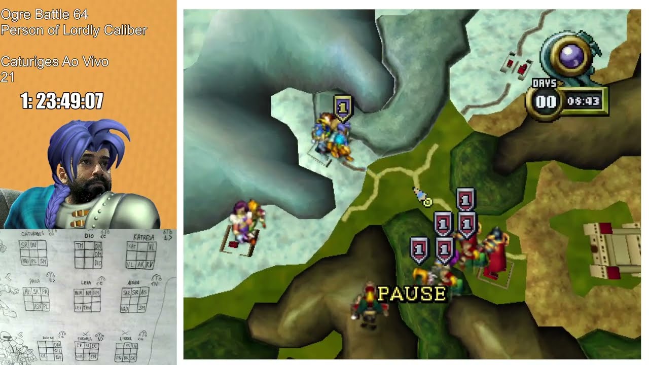 Caturiges Joga Ogre Battle 64 21