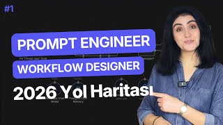 Kod Bilmeden Yapay Zeka Kariyeri: Prompt Engineering 2026 Yol Haritası + Ücretsiz Kurslar