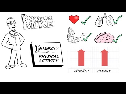 The Importance of Intensity in Physical Activity