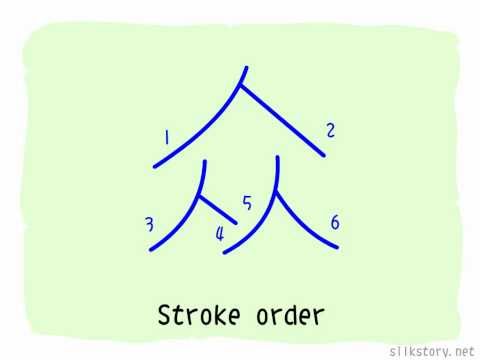 SilkStory - The Story of Chinese Character