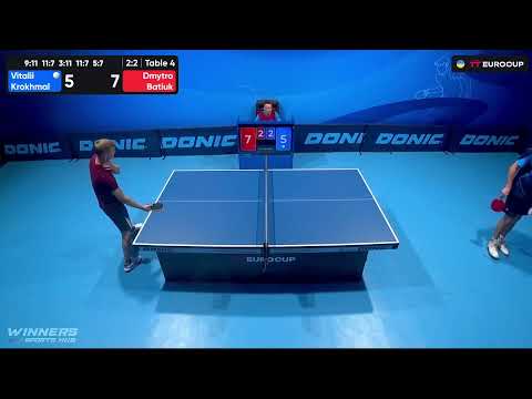 09:30 Vitalii Krokhmal - Dmytro Batiuk 20.07.2023 TT Euro.Cup Ukraine Professional. Table 4