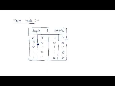 Number Systems Decimal Number System STLD Lec 01