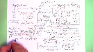 33 ★ الحِسِّيّ والمعنويّ image