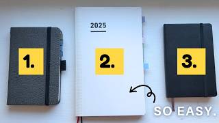 My Simple Weekly Reset to Stay Organized & Productive