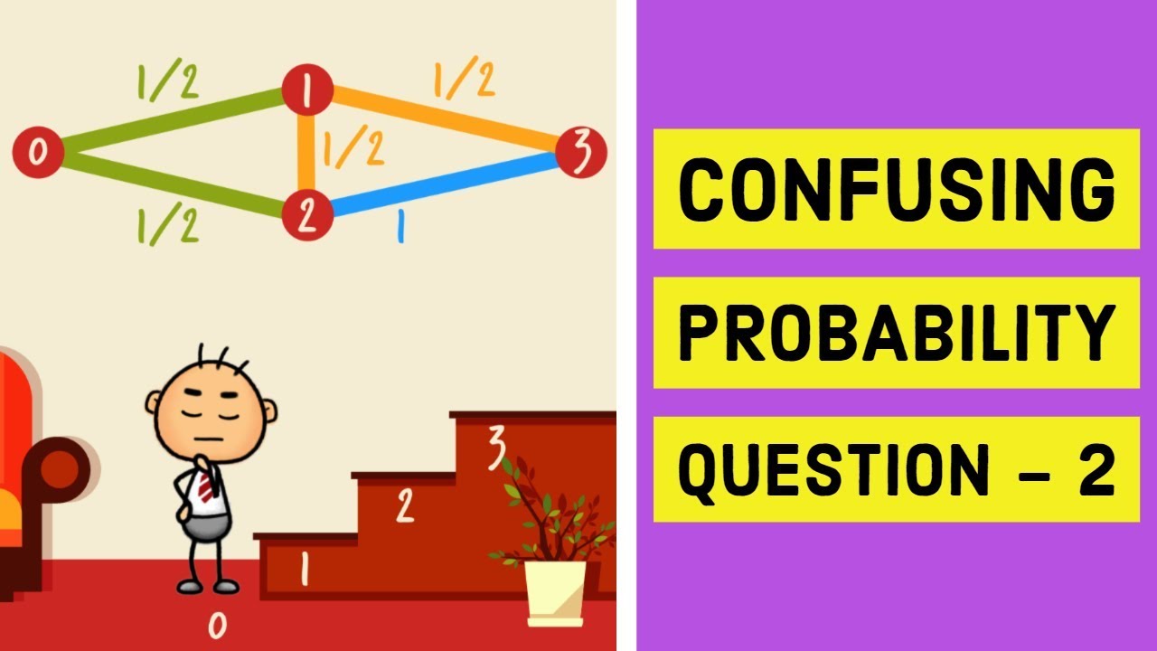 Confusing Probability Question - 2 - Basics | Concepts