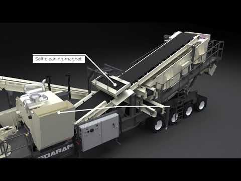 Cedarapids CRH1113R Animation