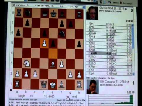 TATA Steel Chess 2014. Caruana vs Gelfand. Round1 by Ricardo Arenas.