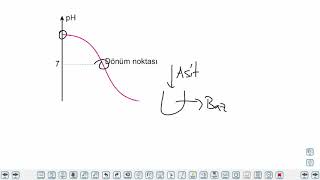 Eğitim Vadisi 11.Sınıf Kimya 24.Föy Sulu Çözelti Dengeleri Konu Anlatım Videoları