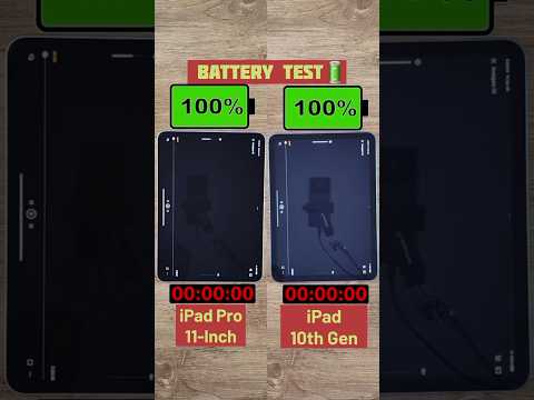 iPad Pro 11-Inch vs iPad 10th Gen Battery Drain Test#ipadpro11inch #ipad10gen #batterydrain #shorts