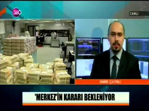 Forex teknik analiz program