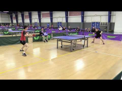 Best backhand in US?