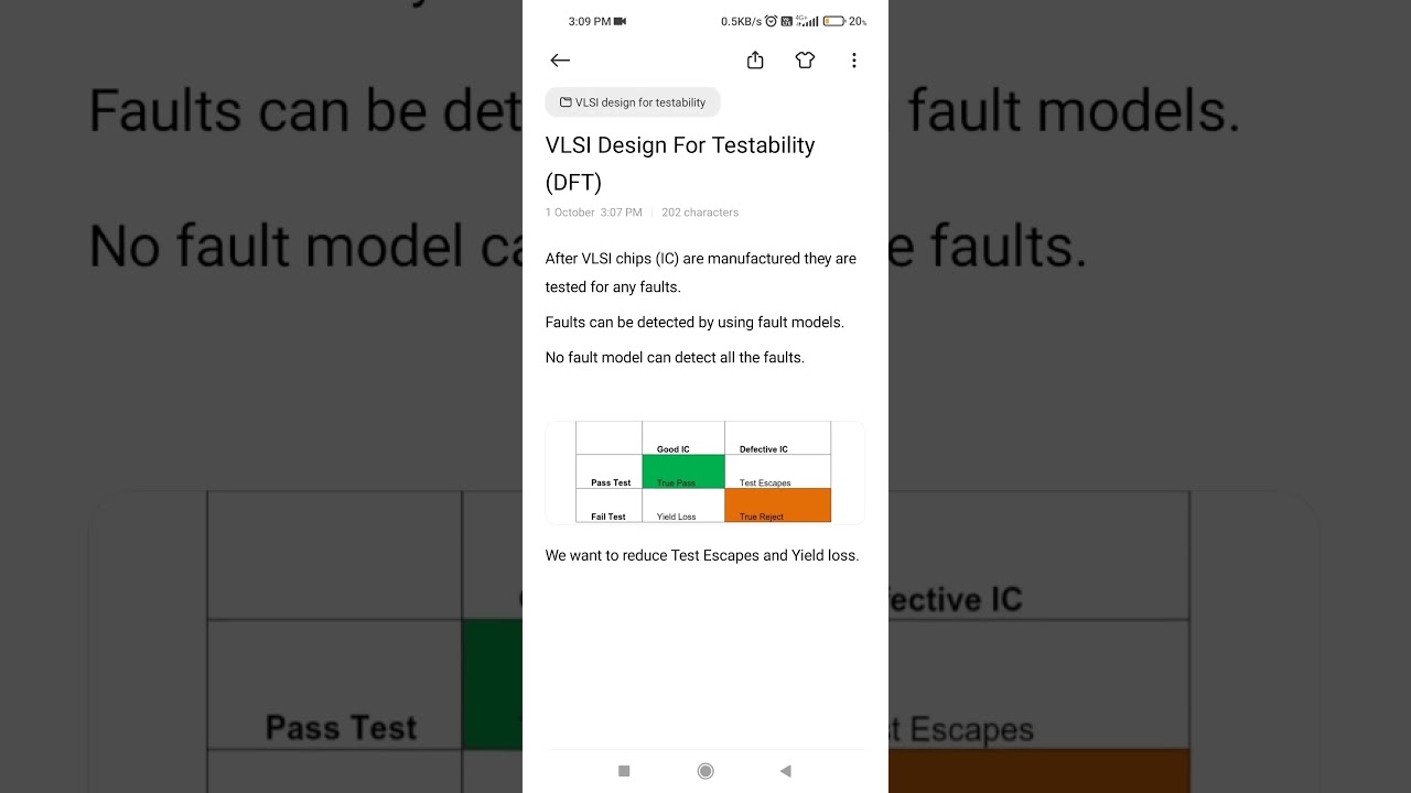 VLSI Design For Testability (DFT) | #VLSIDesign #vlsi