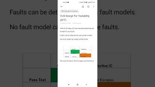 VLSI Design For Testability (DFT) | #VLSIDesign #vlsi