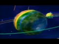 Planet Olahraga Spacetoon Indonesia