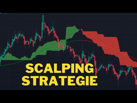 Scalping Strategie 90% Gewinnrate!