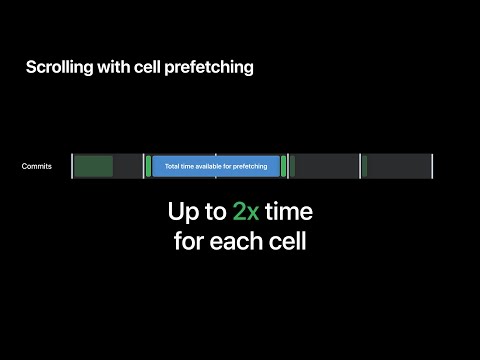 WWDC21: Make blazing fast lists and collection views | Apple