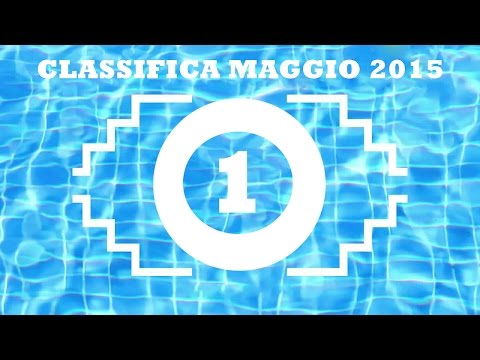 Classifica canzoni Maggio 2015
