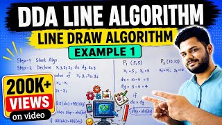 DDA line drawing algorithm with example in computer graphics | Lec-12