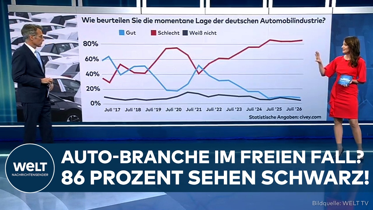 CIVEY: Dramatische Zahlen! Autokrise spaltet Deutschland! Wie kann die Branche sich noch retten?