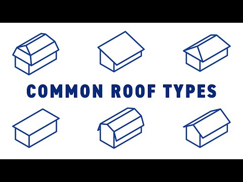 Common Roof Types w/ Josh Swisher