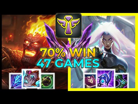 【 70 % Win Sona 】vs Brand - UTILITY - MASTER - League of Legends Elite Gameplay