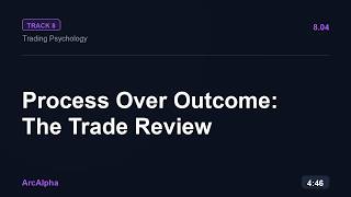 Process Over Outcome: How to Review a Trade
