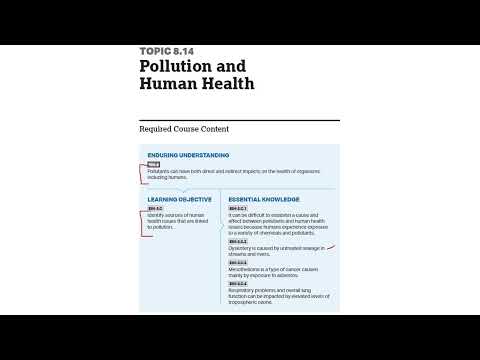 45.  Pollution & Health, Infectious Diseases