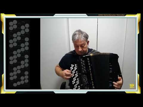 Ankkurit ylös (Anchors away)