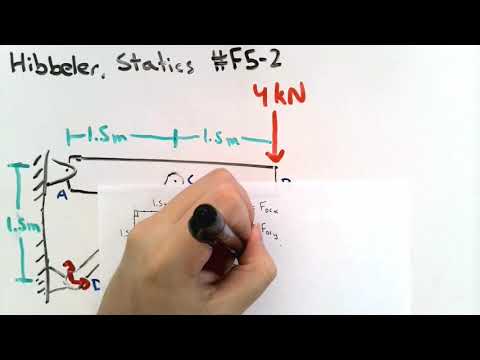 Problem F5-2 (Hibbeler, Statics)