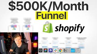 Copy $500k/month Dropshipping Funnel (case study)