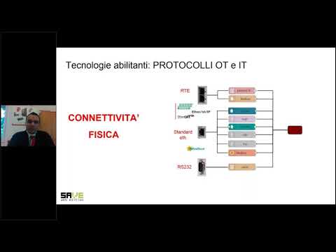 Architettura edge computing 