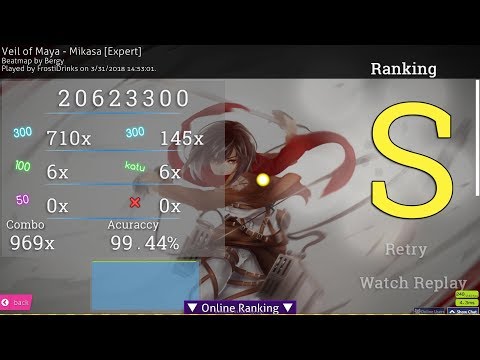 Veil of Maya - Mikasa [Expert] 99.44% FC