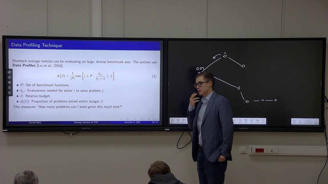 Research Seminar "Complex Networks 1" Lecture 13. V. G.Gorbounov, F. U. Ozhegov, I. A. Samoylenko