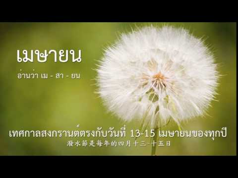 ชาจีนที่เพิ่มขึ้นแรง วิธีการที่จะกระตุ้นปากผู้หญิง
