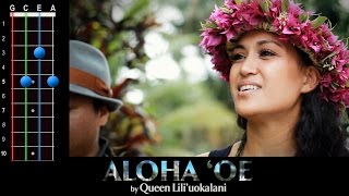 &quot;Aloha &#39;Oe&quot; (Farewell to Thee) Ukulele Play-Along!