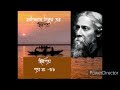 Chinna Patra By Rabindranath Tagore Chinno Potro 38 Rabindranath Er Chinnopotro