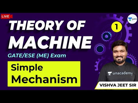 Theory of Machines