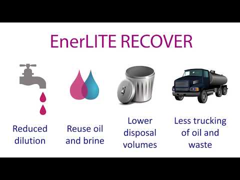 EnerLITE RECOVER Quick Overview v1 00