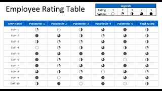 Employee Rating Table in Excel